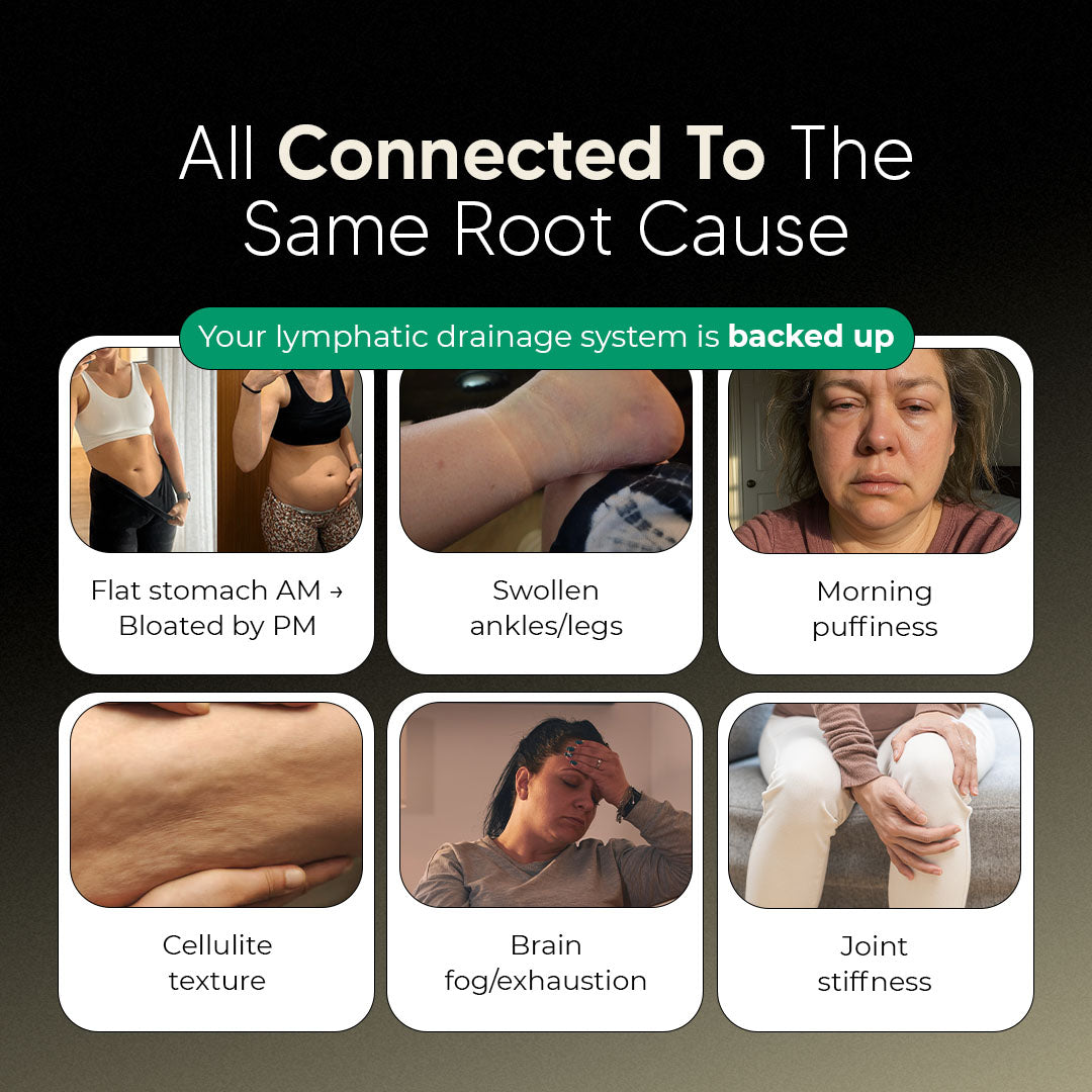 New Maximum Potency Formula - Lymphatic Drainage Capsules